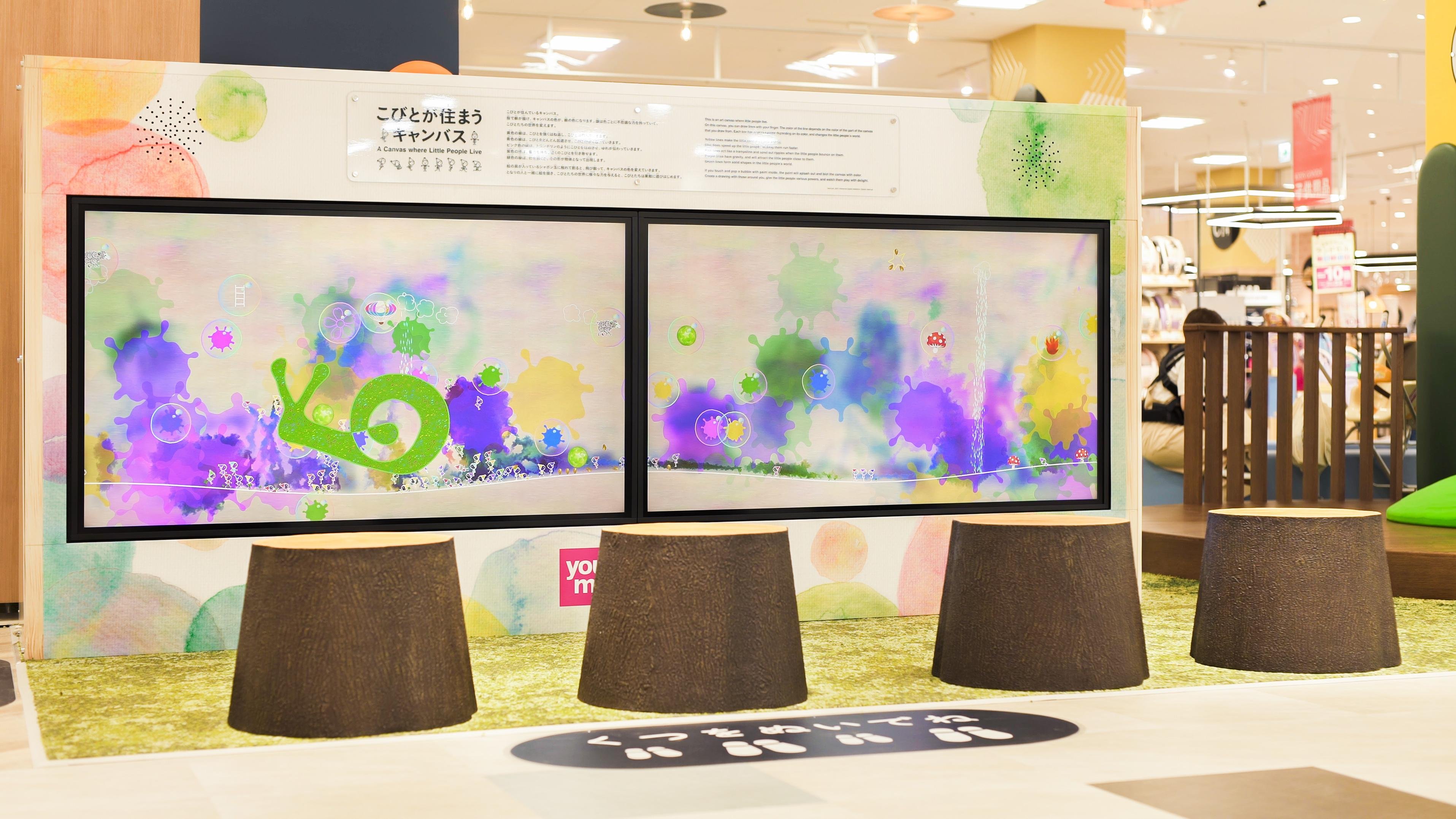 こびとが住まうキャンバス