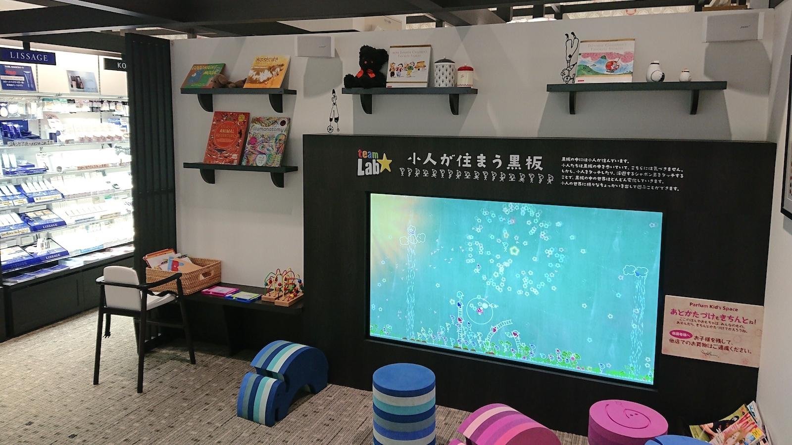 こびとが住まう黒板