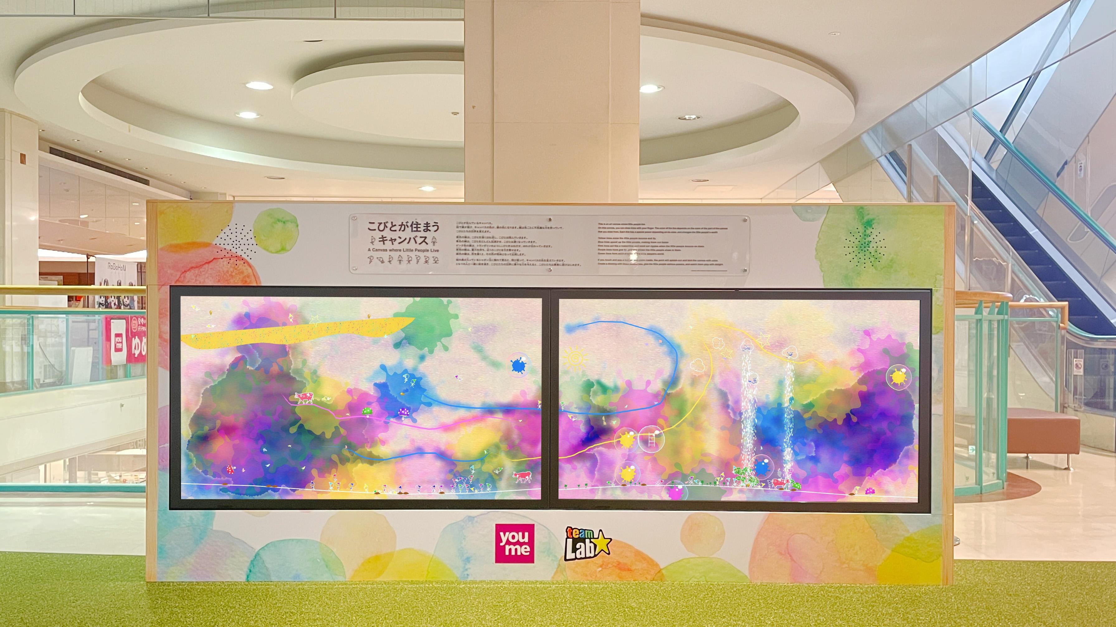 こびとが住まうキャンバス