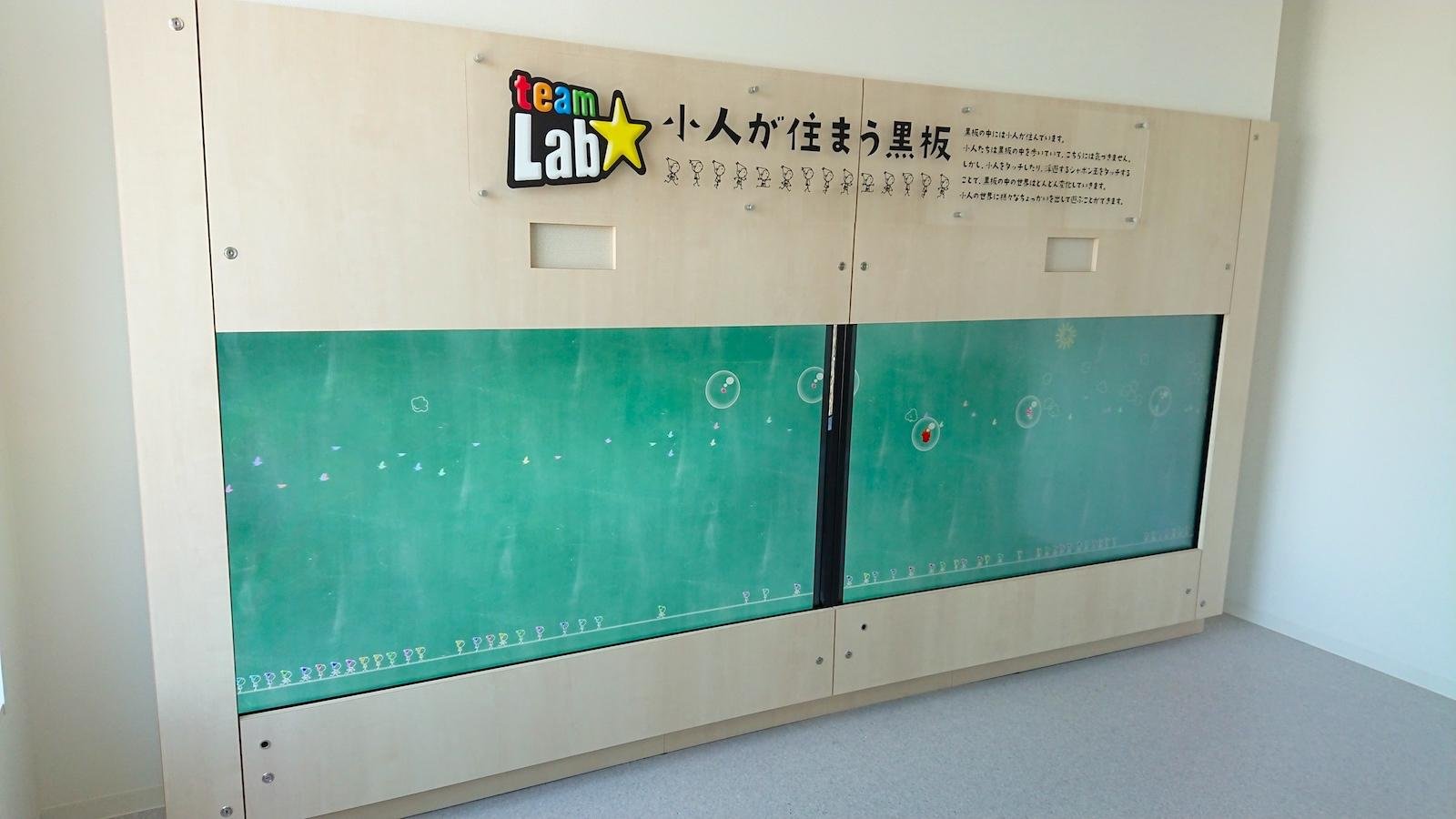 こびとが住まう黒板