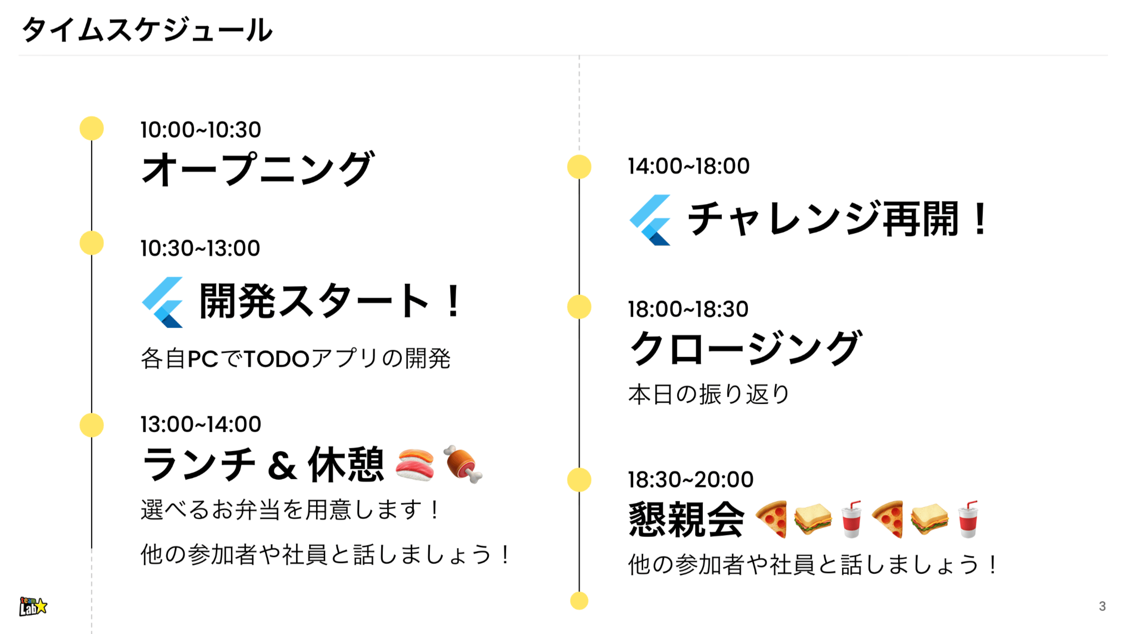 イベントレポート】チームラボ1dayハッカソン開催報告：Flutterを用