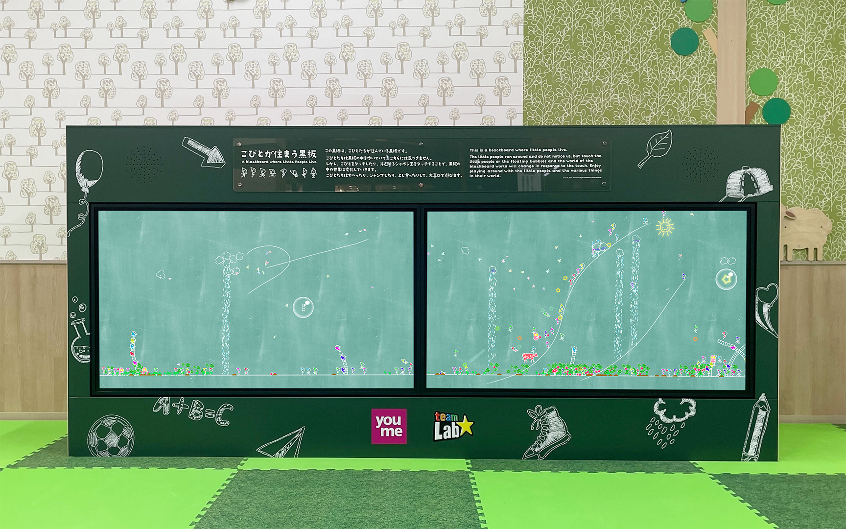 こびとが住まう黒板