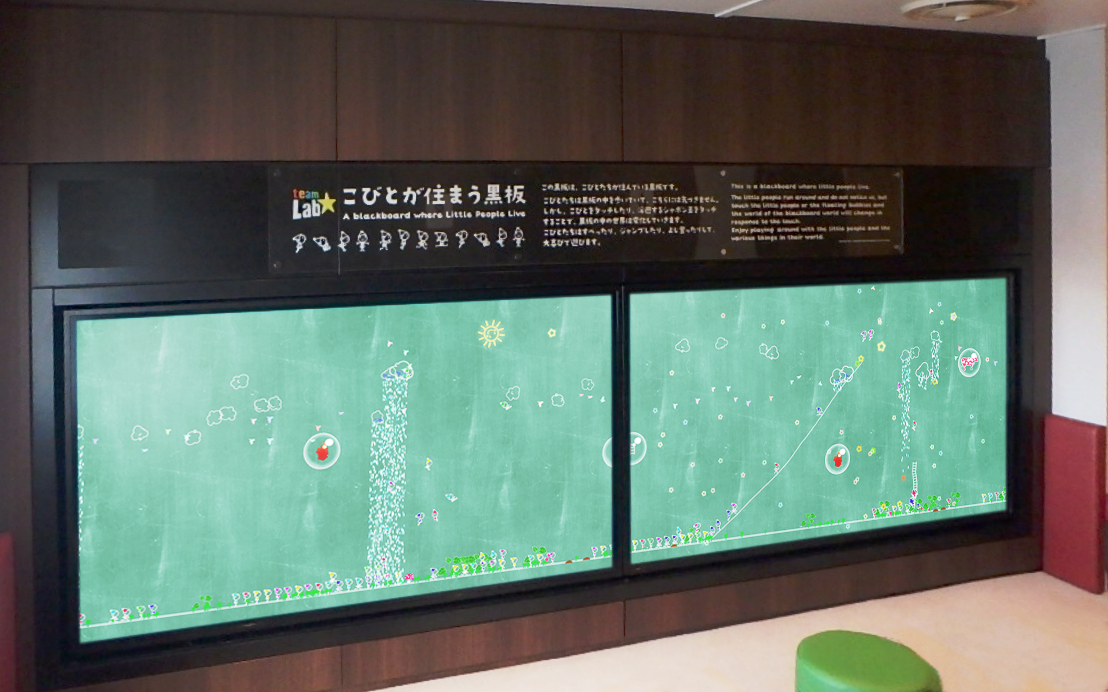 こびとが住まう黒板