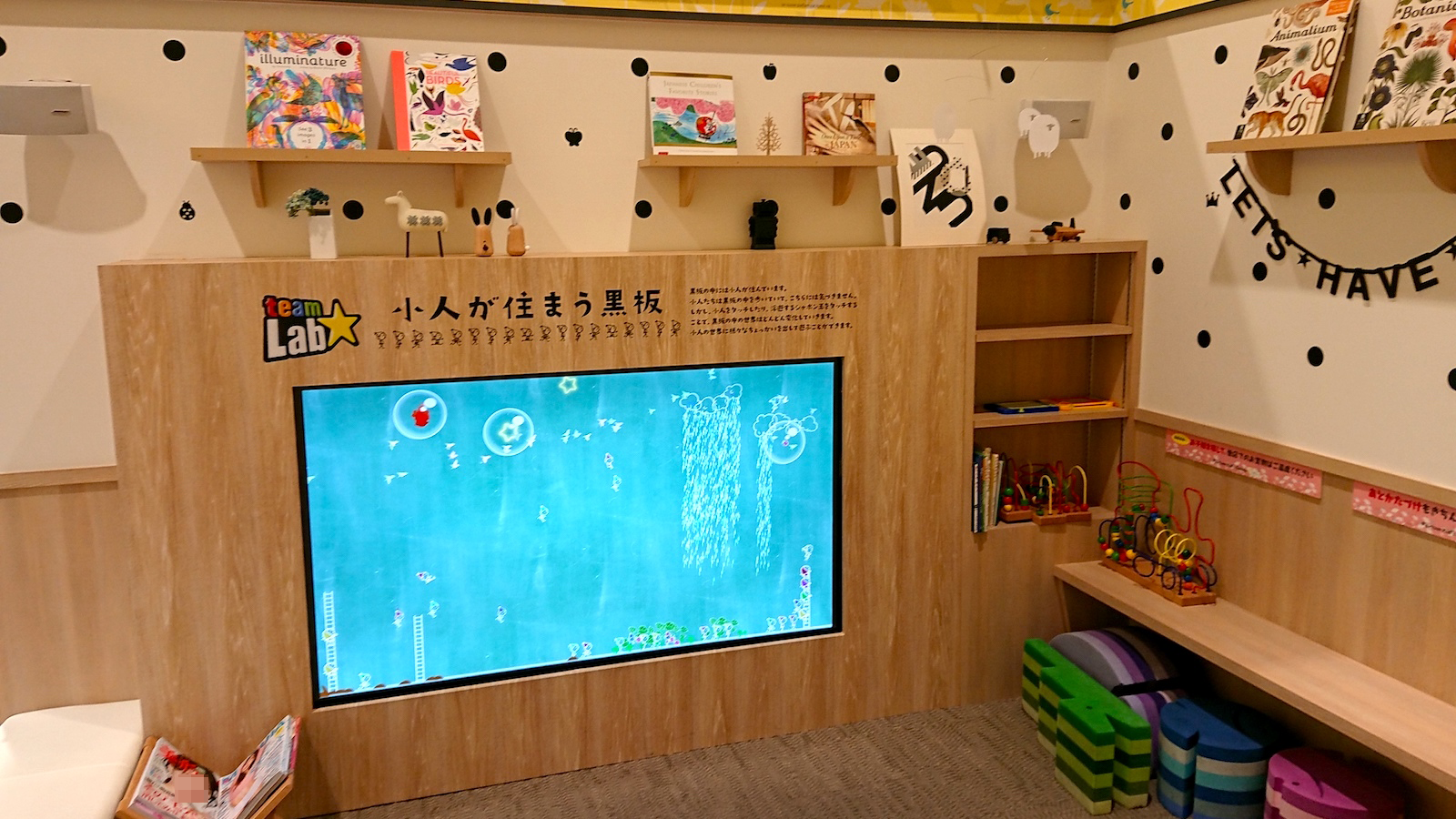 こびとが住まう黒板