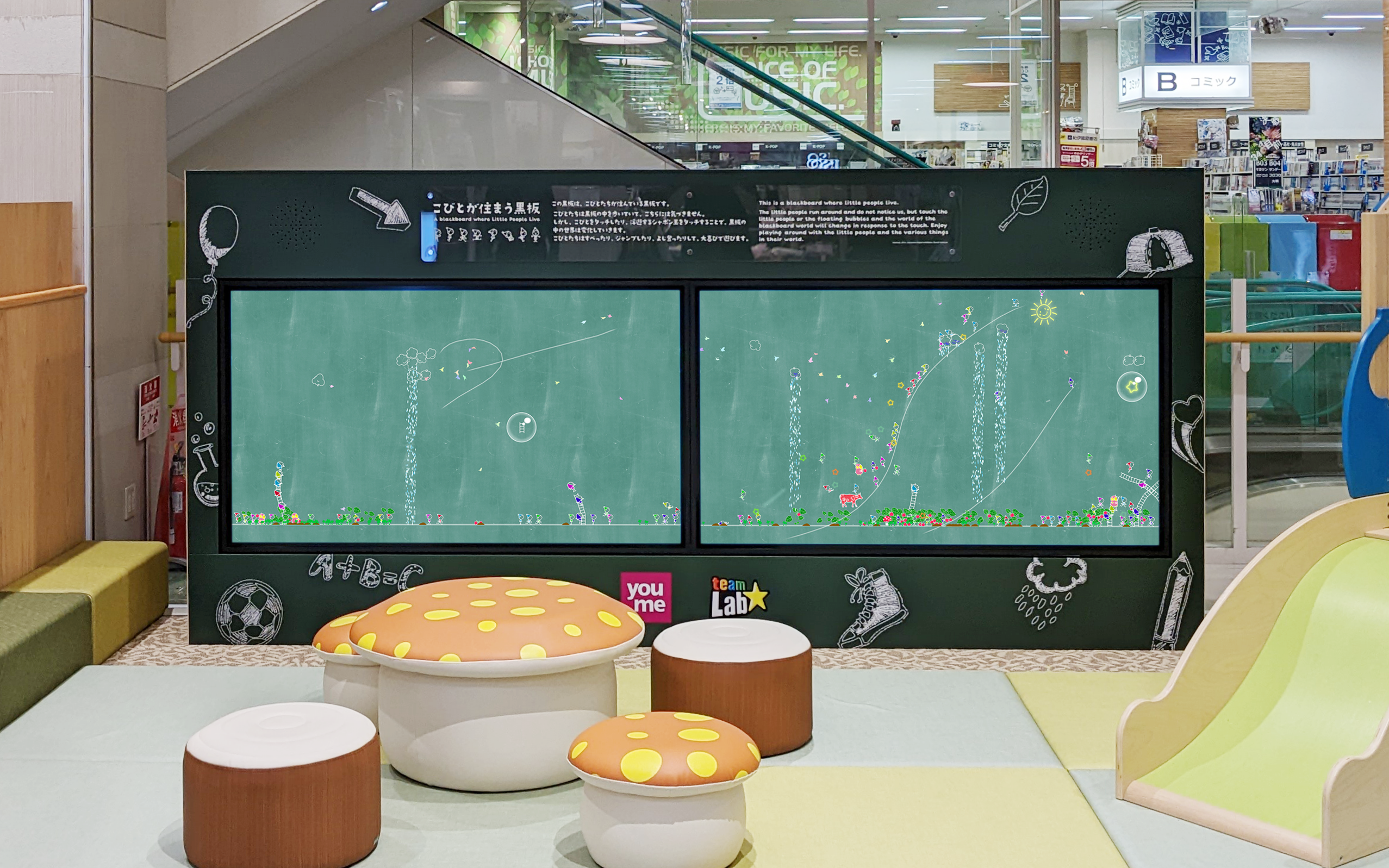 こびとが住まう黒板