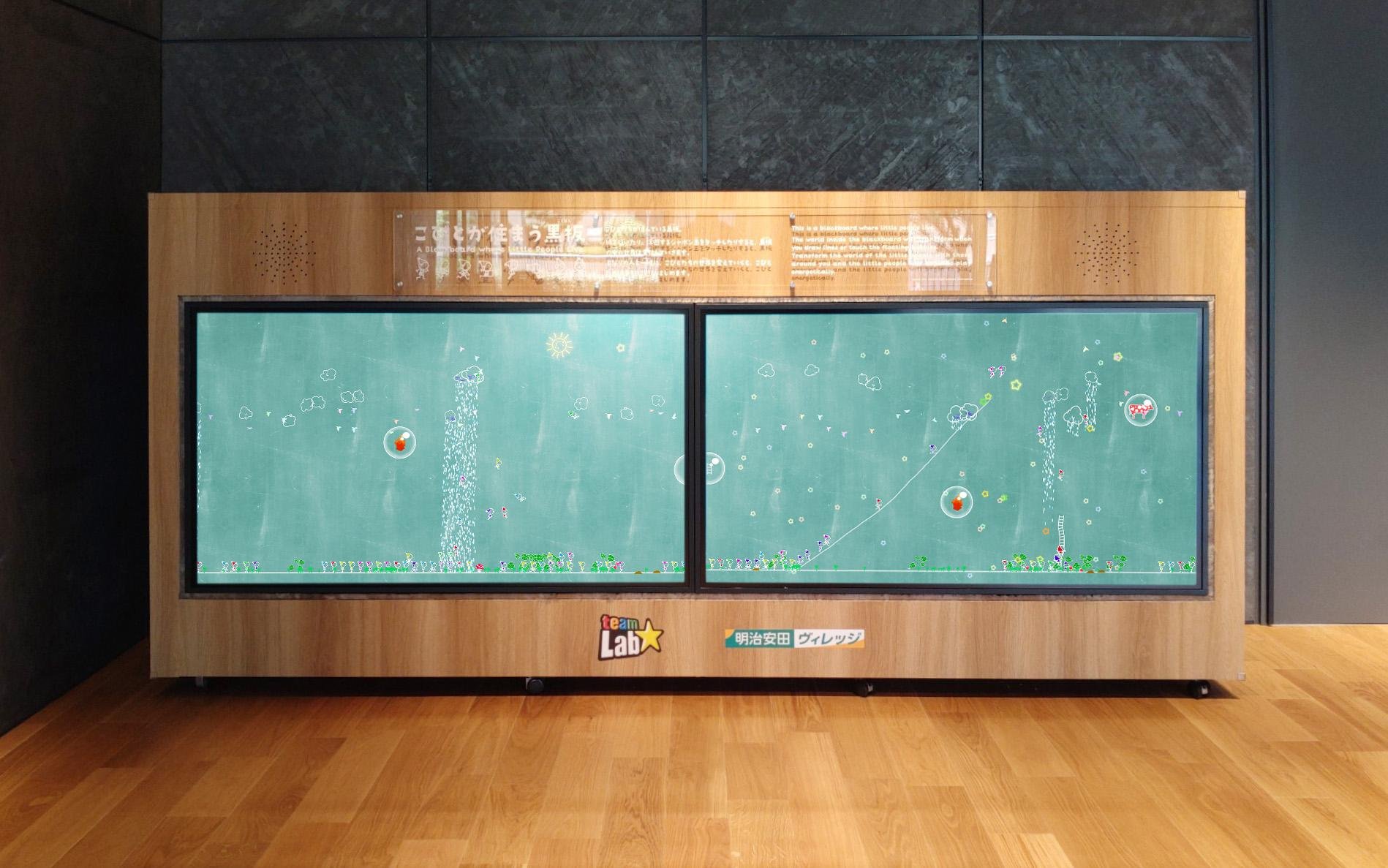 こびとが住まう黒板